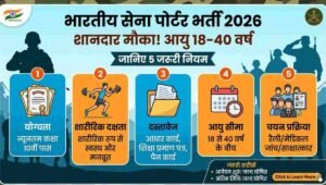 Indian Army Porter Recruitment 2026