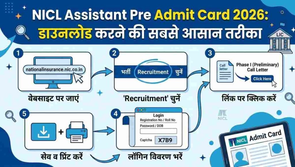 NICL Assistant Pre Admit Card 2026
